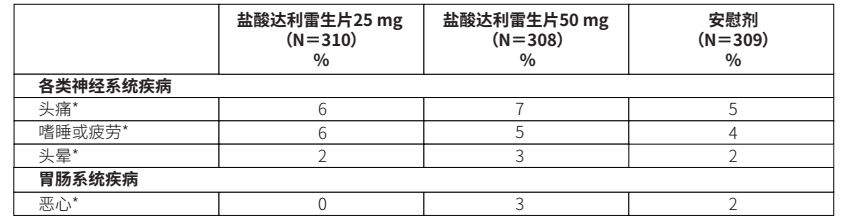 图片预览