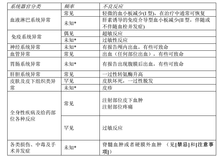 图片预览