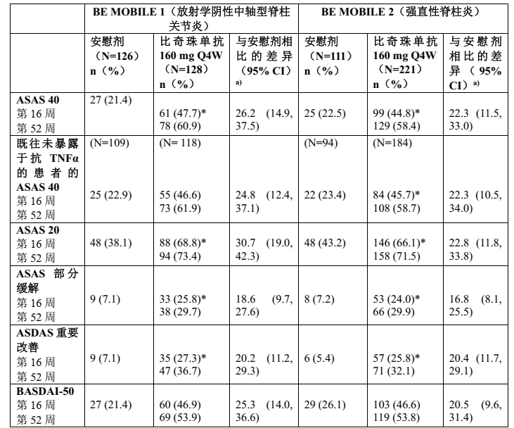 图片预览