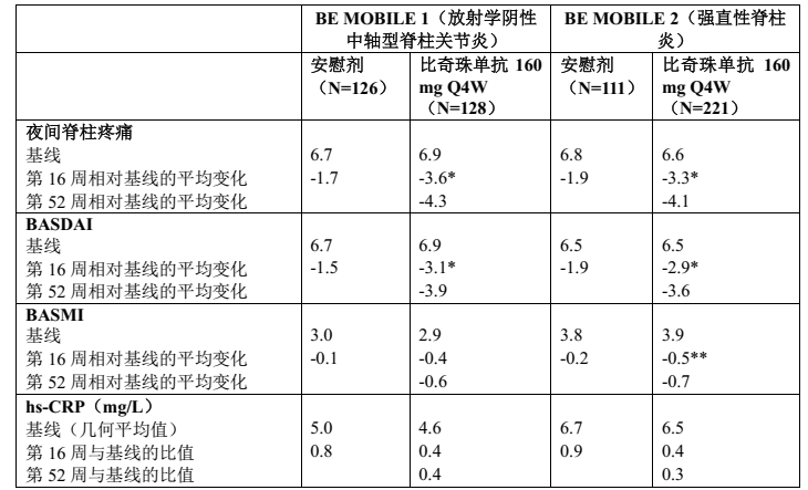 图片预览