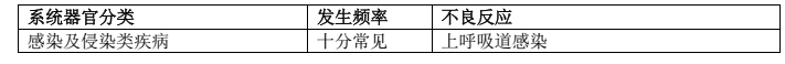 图片预览