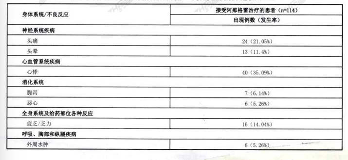 图片预览