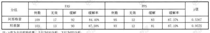 图片预览