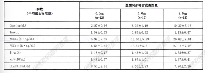 图片预览
