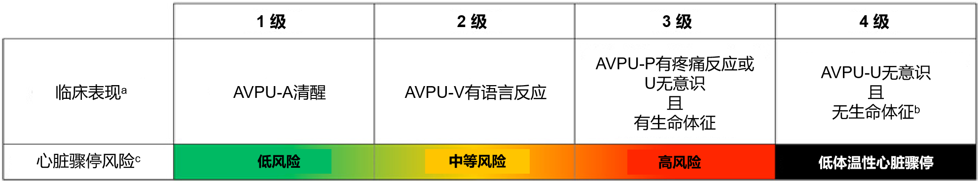 图片预览