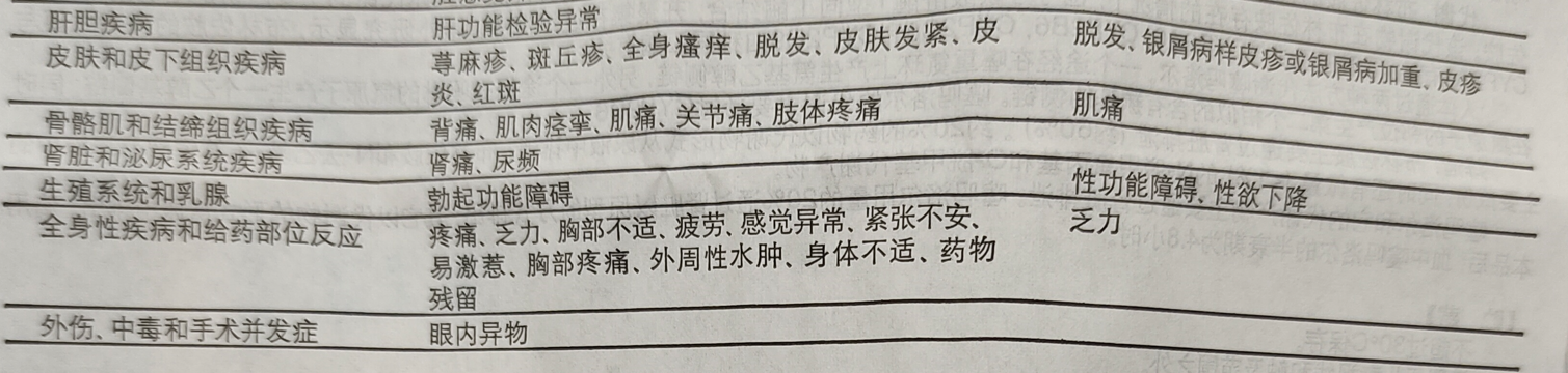 图片预览
