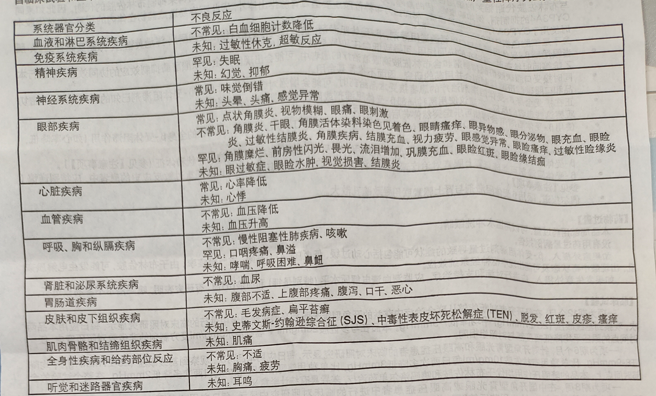 图片预览
