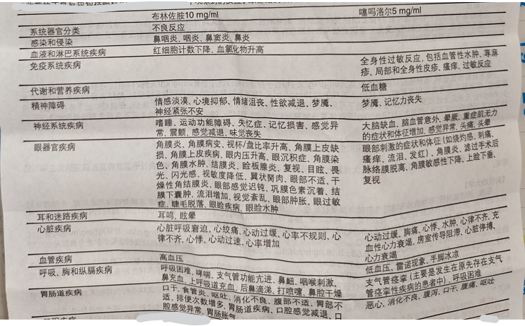 图片预览