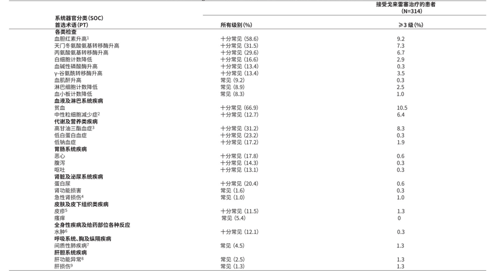 图片预览