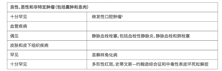 图片预览
