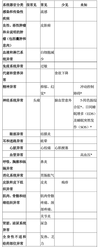 图片预览
