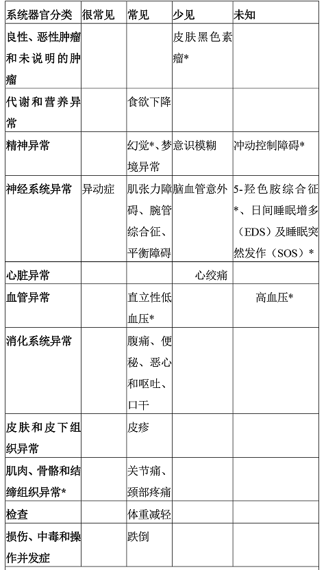 图片预览