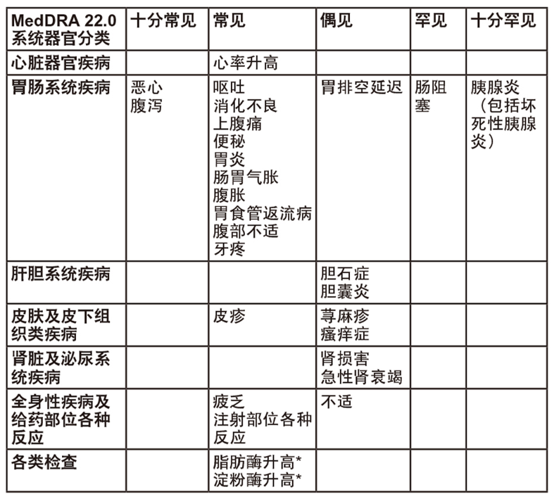 图片预览