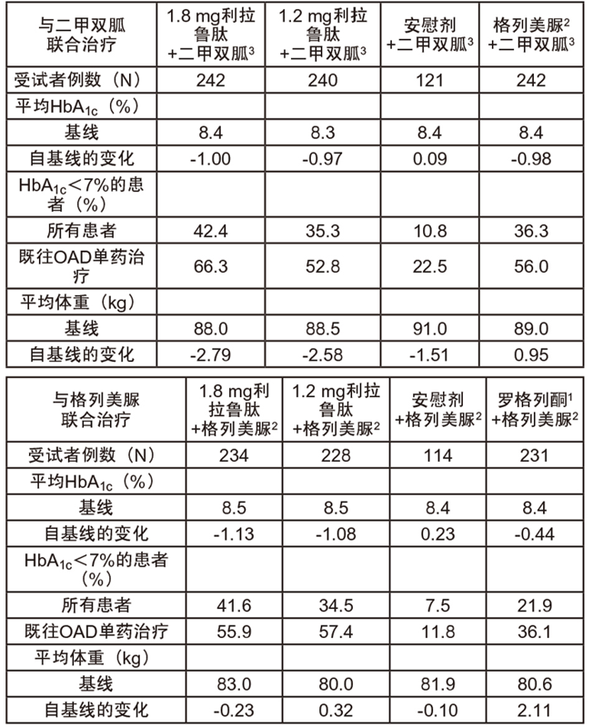 图片预览