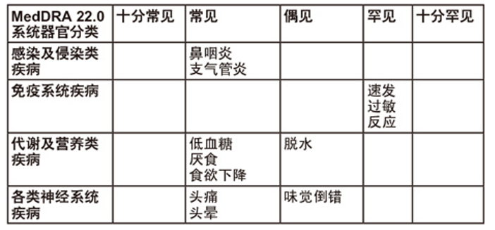 图片预览