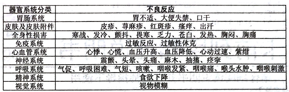 图片预览
