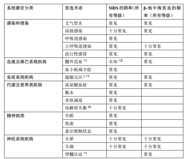 图片预览