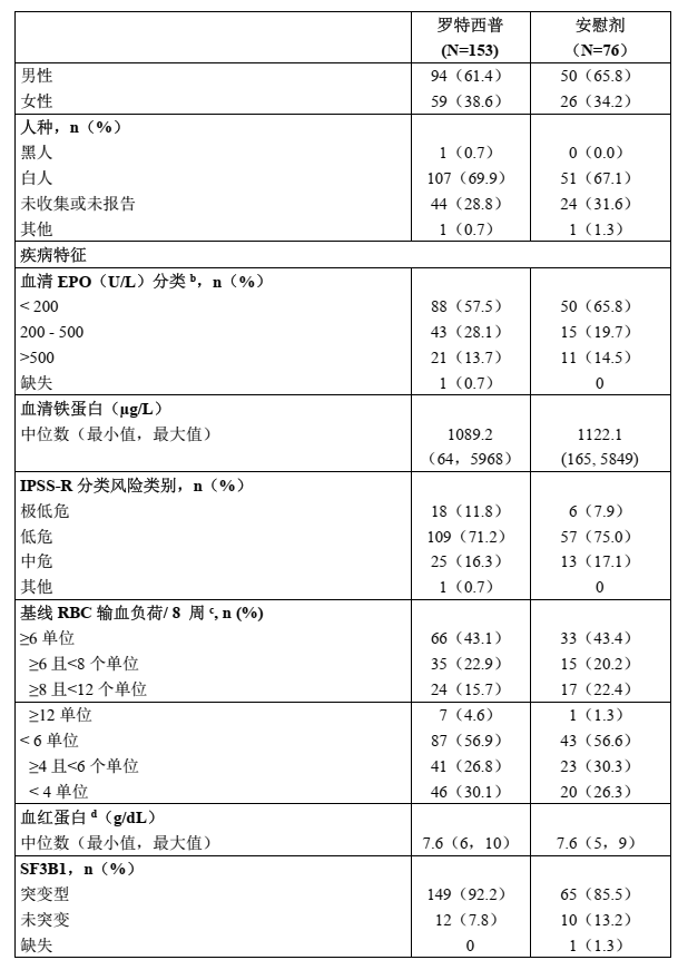 图片预览