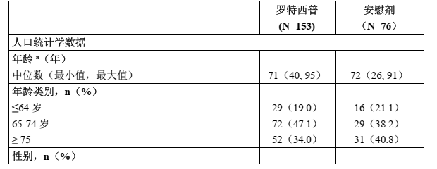 图片预览
