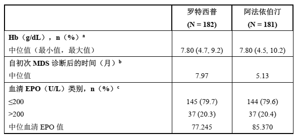 图片预览