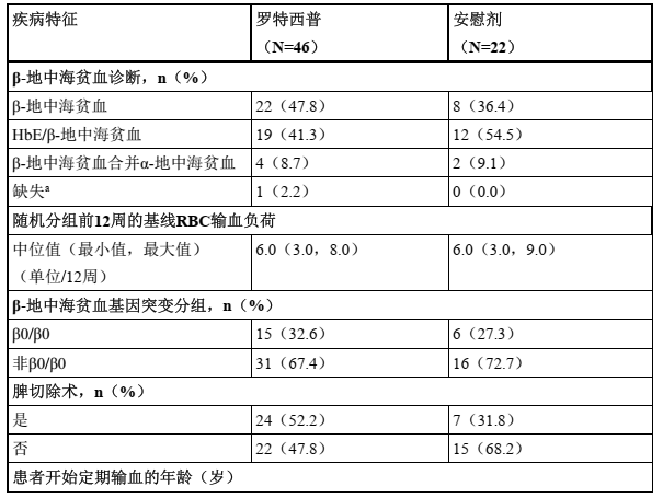 图片预览