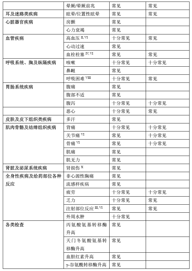 图片预览