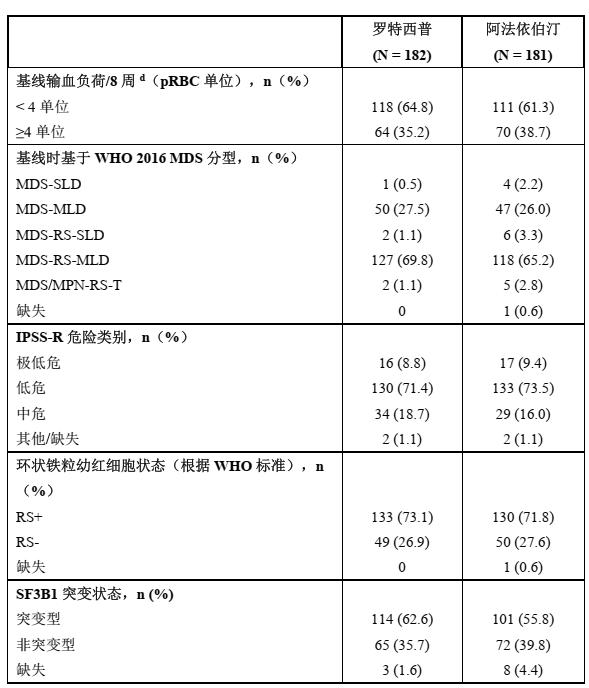图片预览