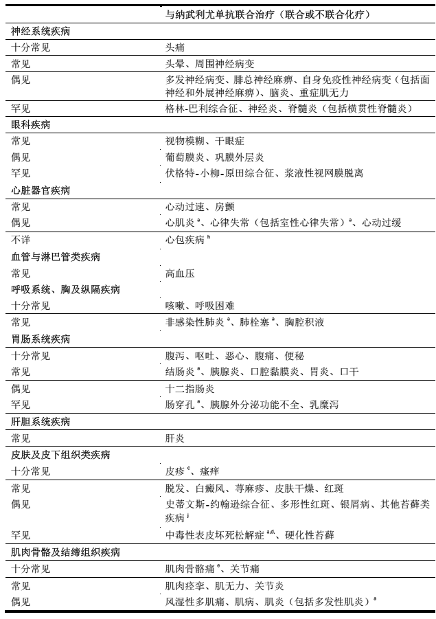图片预览