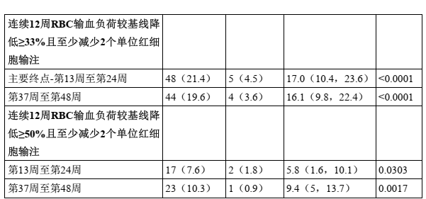 图片预览
