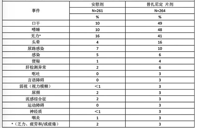 图片预览