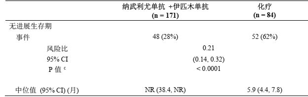 图片预览