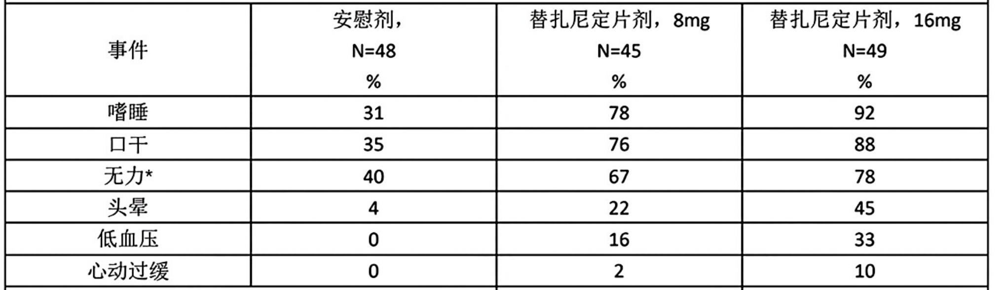 图片预览