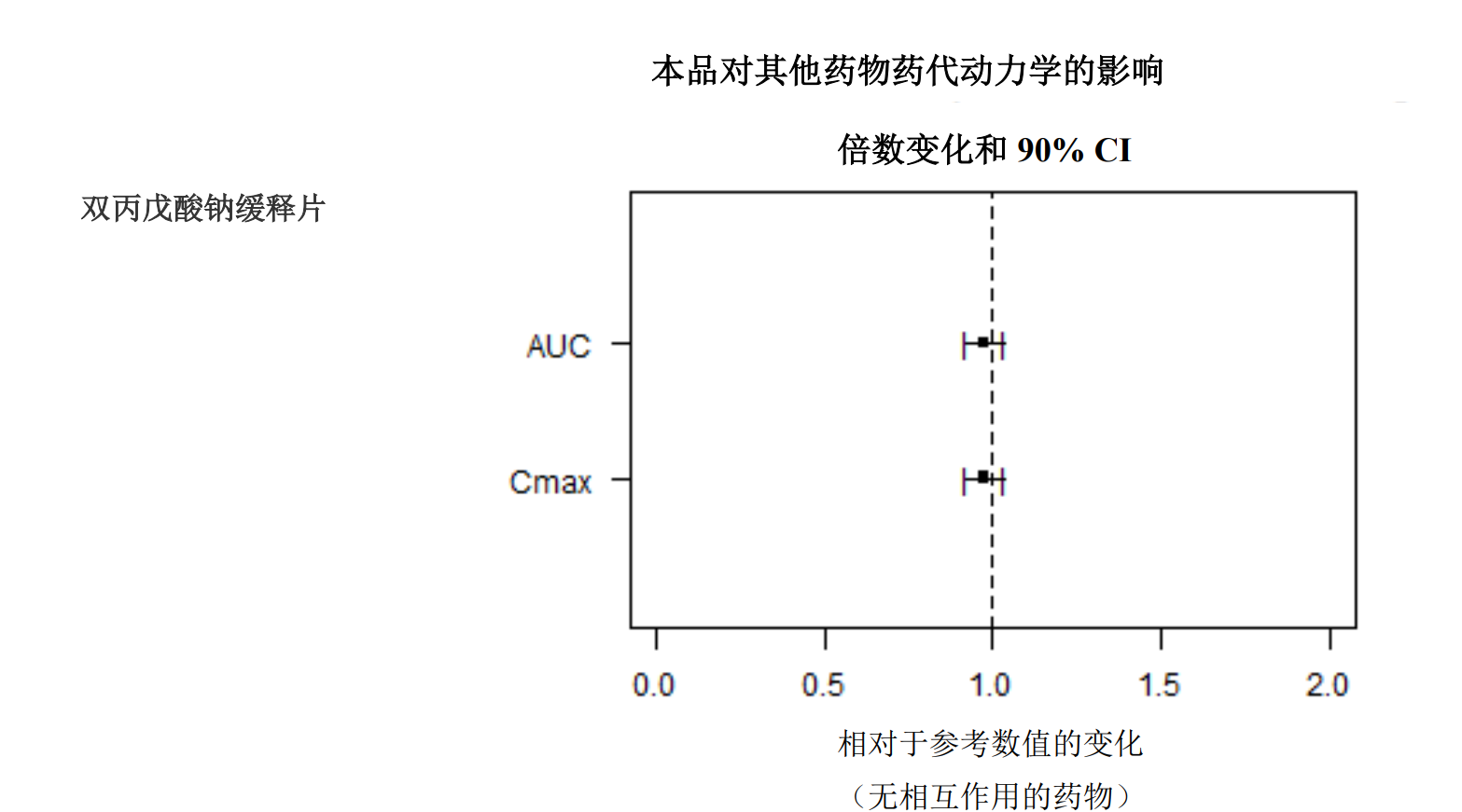 图片预览