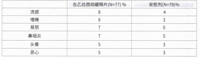 图片预览