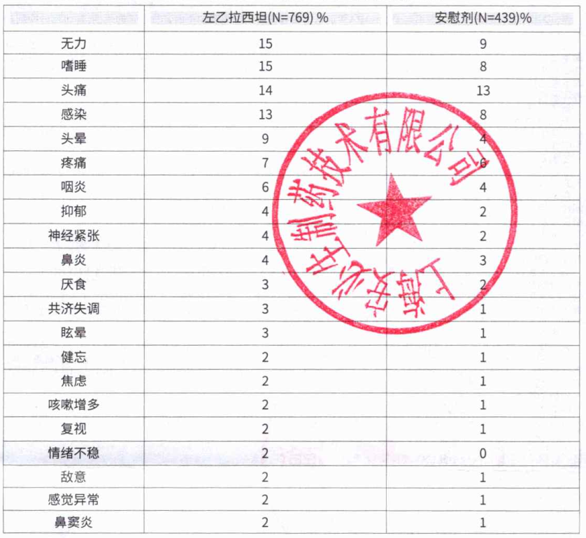 图片预览