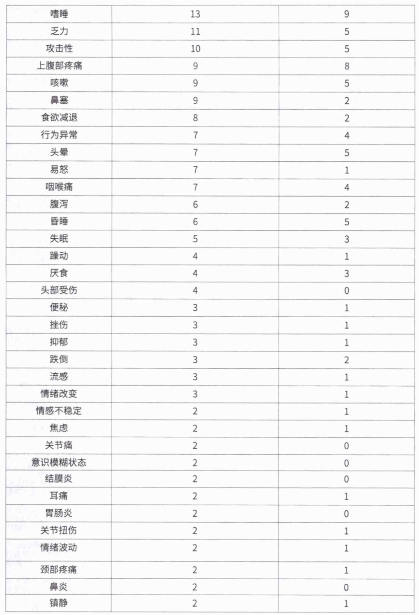 图片预览