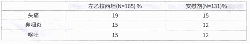 图片预览