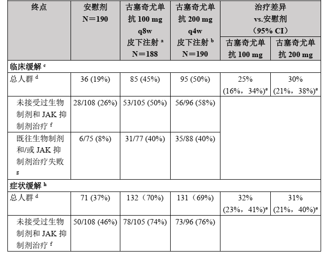 图片预览