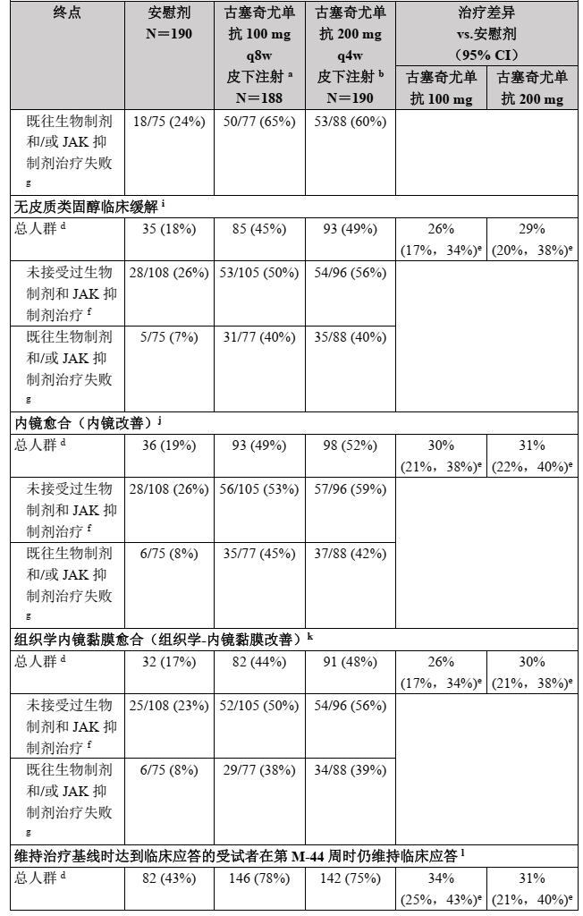 图片预览