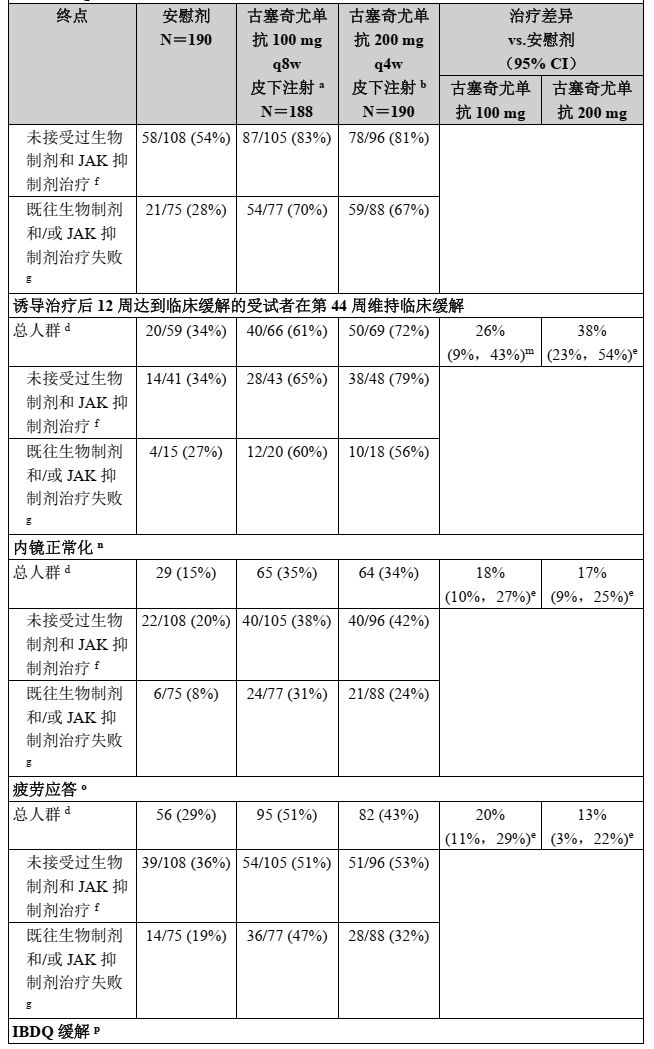 图片预览
