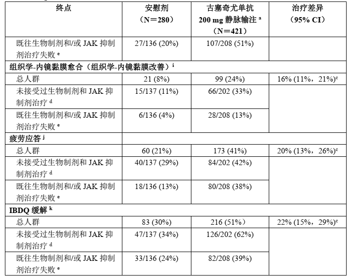 图片预览