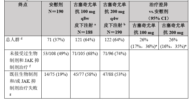 图片预览