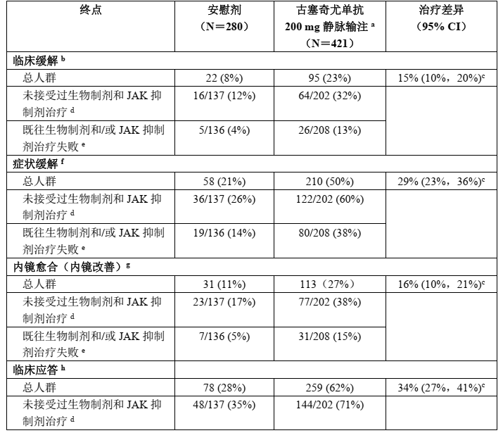 图片预览