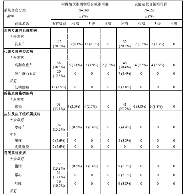 图片预览