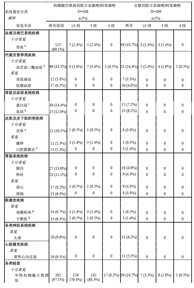 图片预览