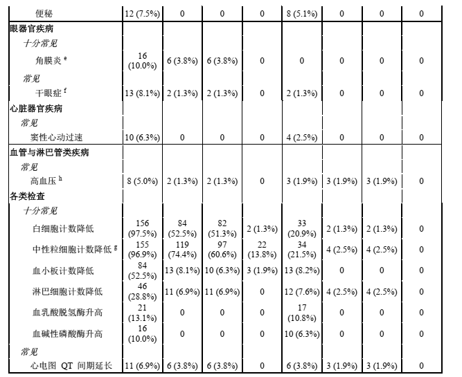 图片预览