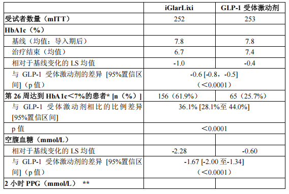 图片预览