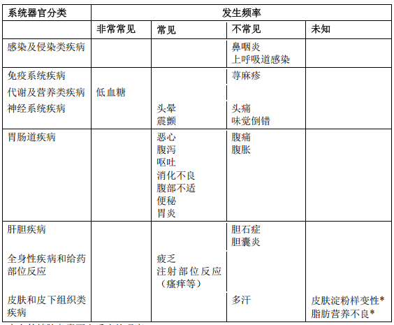图片预览