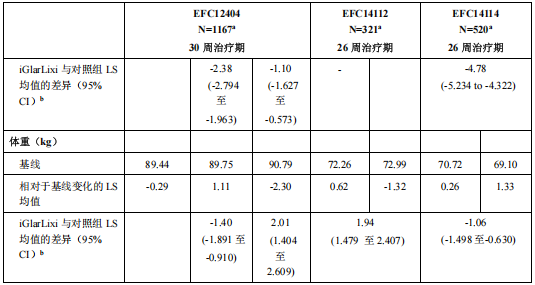 图片预览