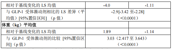 图片预览